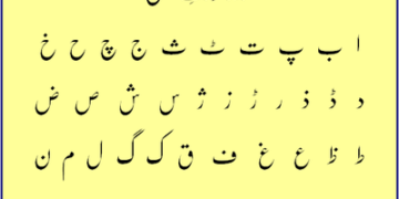 اردو زبان اور حروف تہجی: ایک مختصر جائزہ