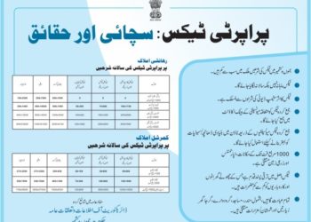 ’1000مربع فٹ تک کے رہائشی مکانات ،رہائشی فلیٹس اورزرعی اراضی پراپرٹی ٹیکس سے مستثنیٰ